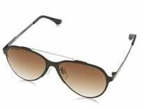 Fastrack Gradient Aviator Men’s Sunglasses Rs.699