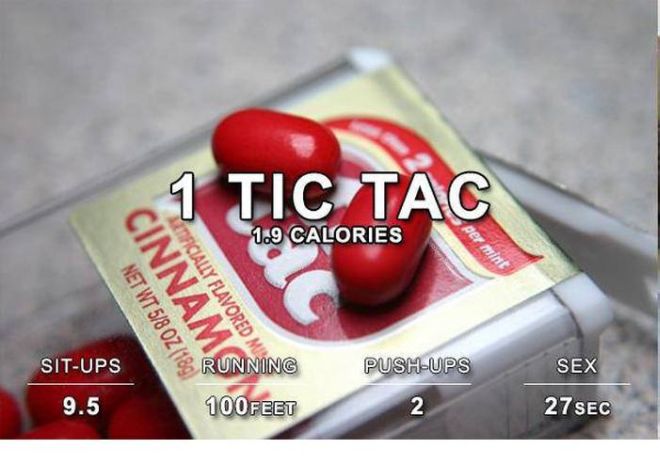 16 Delicious Foods And Their Calorie Count