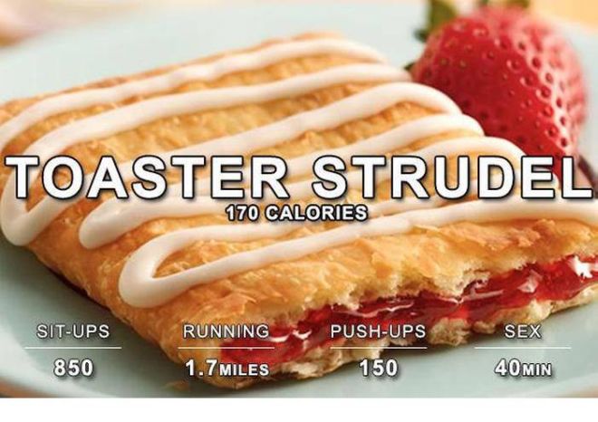 16 Delicious Foods And Their Calorie Count