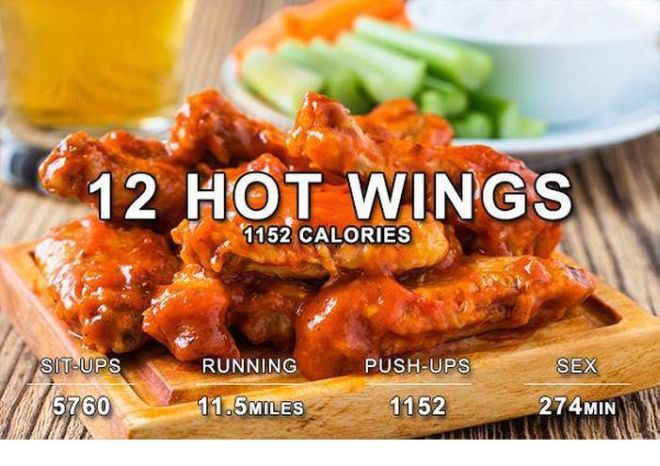 16 Delicious Foods And Their Calorie Count