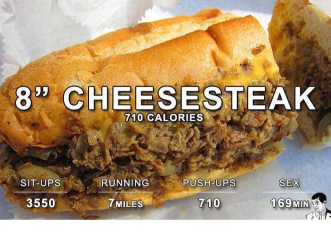 16 Delicious Foods And Their Calorie Count