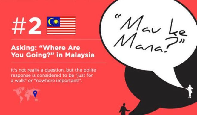 15 Surprising Ways Of Saying 'Hello' Around The World