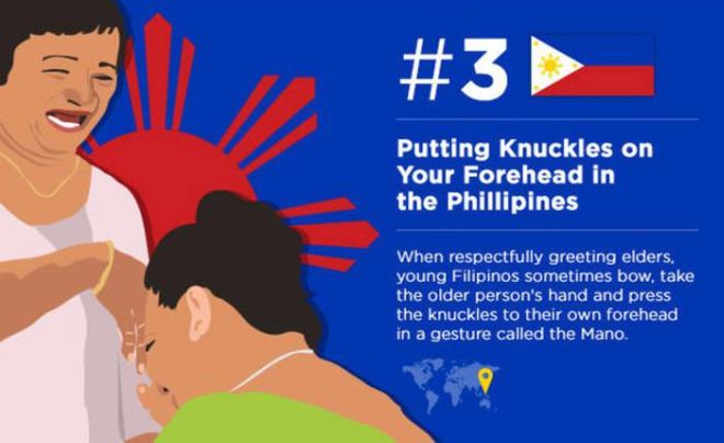 15 Surprising Ways Of Saying 'Hello' Around The World