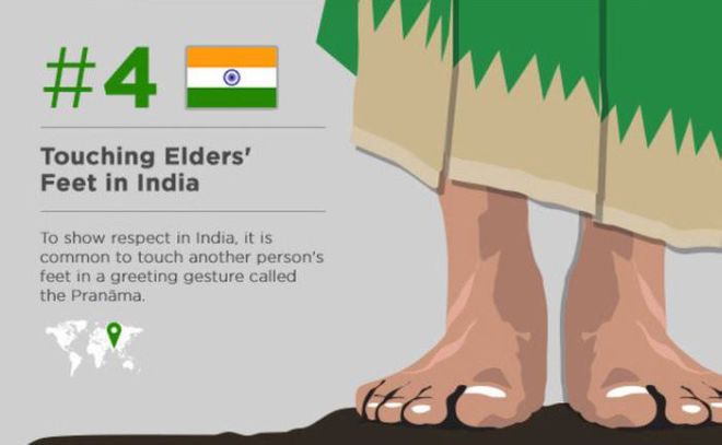 15 Surprising Ways Of Saying 'Hello' Around The World