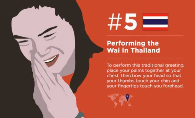 15 Surprising Ways Of Saying 'Hello' Around The World