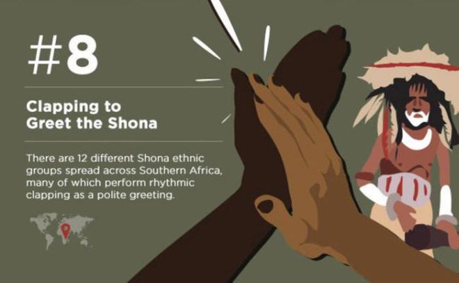 15 Surprising Ways Of Saying 'Hello' Around The World