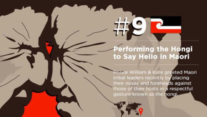 15 Surprising Ways Of Saying 'Hello' Around The World
