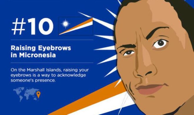 15 Surprising Ways Of Saying 'Hello' Around The World