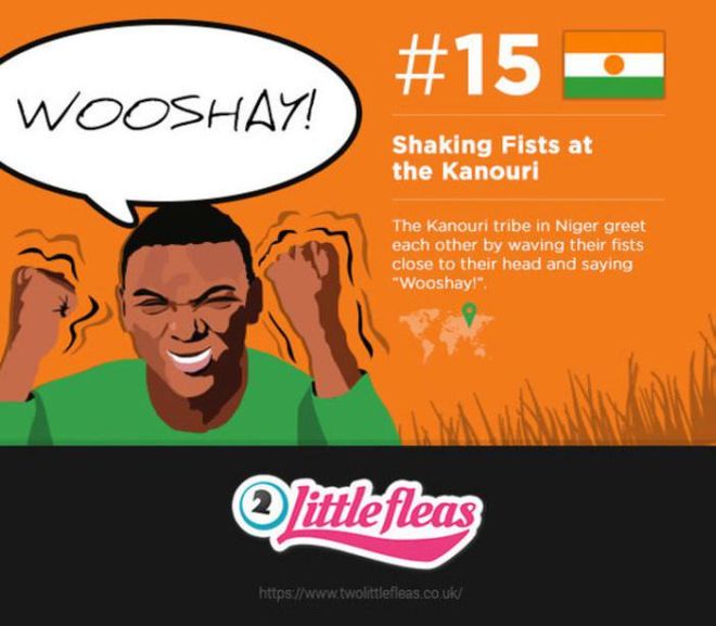 15 Surprising Ways Of Saying 'Hello' Around The World